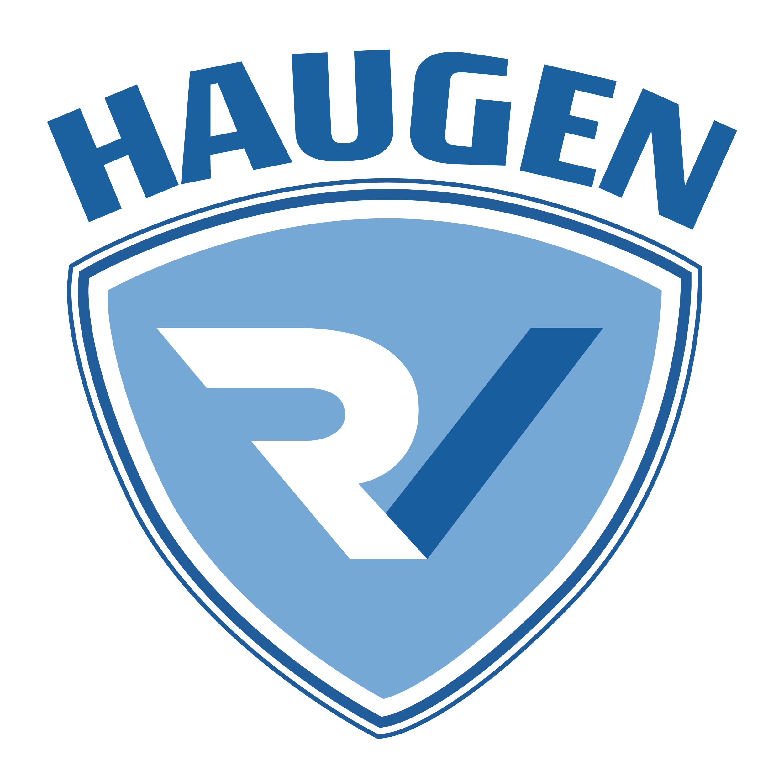 Haugen RV Group